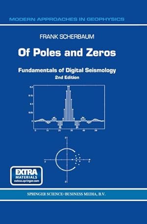 Seller image for Of Poles and Zeros for sale by BuchWeltWeit Ludwig Meier e.K.