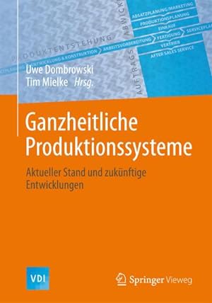 Seller image for Ganzheitliche Produktionssysteme for sale by BuchWeltWeit Ludwig Meier e.K.