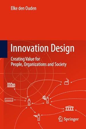 Immagine del venditore per Innovation Design venduto da BuchWeltWeit Ludwig Meier e.K.