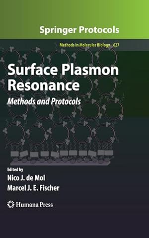 Image du vendeur pour Surface Plasmon Resonance mis en vente par BuchWeltWeit Ludwig Meier e.K.