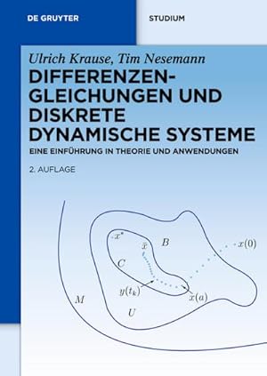 Seller image for Differenzengleichungen und diskrete dynamische Systeme for sale by BuchWeltWeit Ludwig Meier e.K.