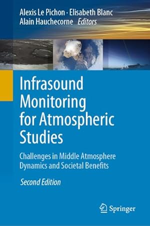 Image du vendeur pour Infrasound Monitoring for Atmospheric Studies mis en vente par BuchWeltWeit Ludwig Meier e.K.