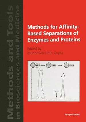Bild des Verkufers fr Methods for Affinity-Based Separations of Enzymes and Proteins zum Verkauf von BuchWeltWeit Ludwig Meier e.K.