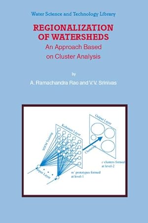 Seller image for Regionalization of Watersheds for sale by BuchWeltWeit Ludwig Meier e.K.