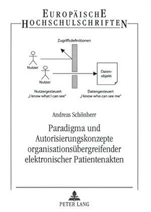 Seller image for Paradigma und Autorisierungskonzepte organisationsbergreifender elektronischer Patientenakten for sale by BuchWeltWeit Ludwig Meier e.K.