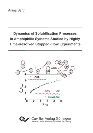 Immagine del venditore per Dynamics of Solubilisation Processes in Amphiphilic Systems Studied by Highly Time-Resolved Stopped-Flow Experiments venduto da BuchWeltWeit Ludwig Meier e.K.