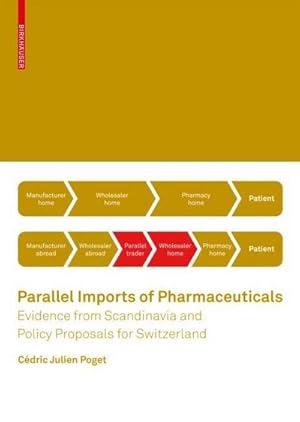 Immagine del venditore per Parallel Imports of Pharmaceuticals venduto da BuchWeltWeit Ludwig Meier e.K.