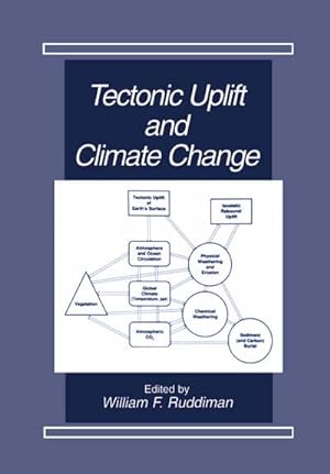 Image du vendeur pour Tectonic Uplift and Climate Change mis en vente par BuchWeltWeit Ludwig Meier e.K.