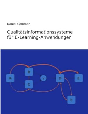 Seller image for Qualittsinformationssysteme fr E-Learning-Anwendungen for sale by BuchWeltWeit Ludwig Meier e.K.