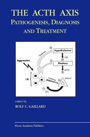 Image du vendeur pour The Acth Axis: Pathogenesis, Diagnosis and Treatment mis en vente par BuchWeltWeit Ludwig Meier e.K.