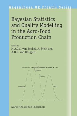 Image du vendeur pour Bayesian Statistics and Quality Modelling in the Agro-Food Production Chain mis en vente par BuchWeltWeit Ludwig Meier e.K.