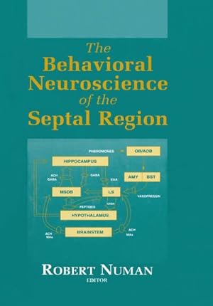 Seller image for The Behavioral Neuroscience of the Septal Region for sale by BuchWeltWeit Ludwig Meier e.K.