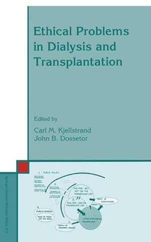 Imagen del vendedor de Ethical Problems in Dialysis and Transplantation a la venta por BuchWeltWeit Ludwig Meier e.K.