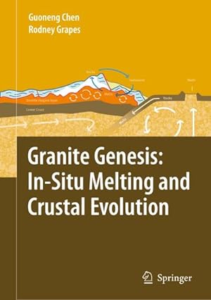 Bild des Verkufers fr Granite Genesis: In-Situ Melting and Crustal Evolution zum Verkauf von BuchWeltWeit Ludwig Meier e.K.
