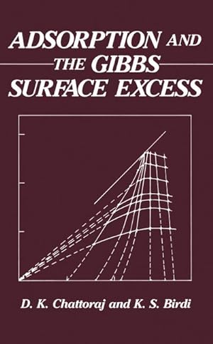 Seller image for Adsorption and the Gibbs Surface Excess for sale by BuchWeltWeit Ludwig Meier e.K.