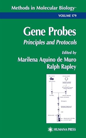 Seller image for Gene Probes for sale by BuchWeltWeit Ludwig Meier e.K.