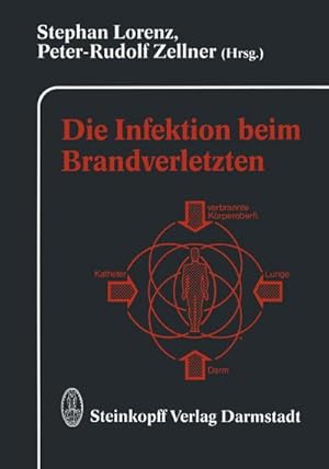 Imagen del vendedor de Die Infektion beim Brandverletzten a la venta por BuchWeltWeit Ludwig Meier e.K.