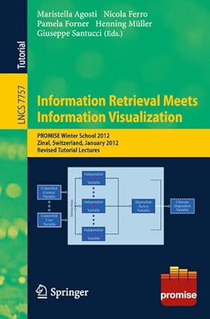 Image du vendeur pour Information Retrieval Meets Information Visualization mis en vente par BuchWeltWeit Ludwig Meier e.K.