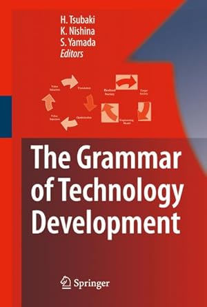 Image du vendeur pour The Grammar of Technology Development mis en vente par BuchWeltWeit Ludwig Meier e.K.