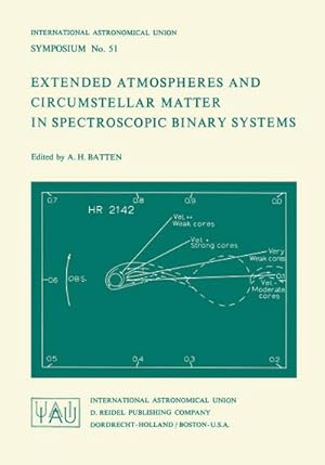 Seller image for Extended Atmospheres and Circumstellar Matter in Spectroscopic Binary Systems for sale by BuchWeltWeit Ludwig Meier e.K.