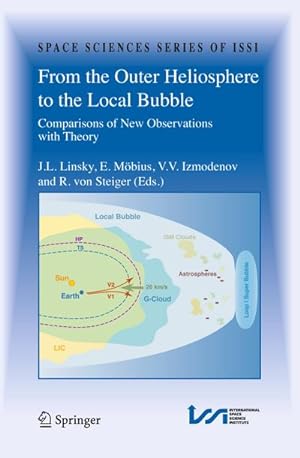 Seller image for From the Outer Heliosphere to the Local Bubble for sale by BuchWeltWeit Ludwig Meier e.K.