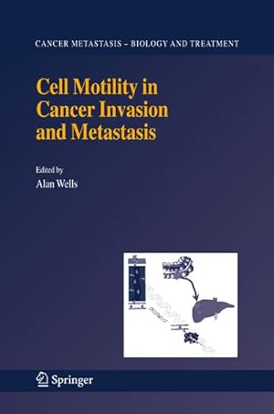 Seller image for Cell Motility in Cancer Invasion and Metastasis for sale by BuchWeltWeit Ludwig Meier e.K.