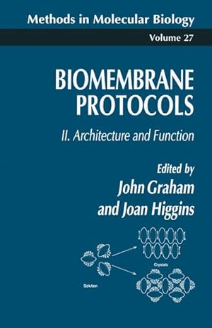 Bild des Verkufers fr Biomembrane Protocols zum Verkauf von BuchWeltWeit Ludwig Meier e.K.