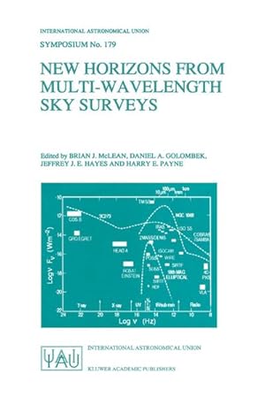 Immagine del venditore per New Horizons from Multi-Wavelength Sky Surveys venduto da BuchWeltWeit Ludwig Meier e.K.