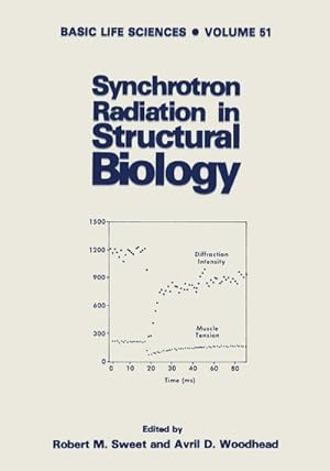 Immagine del venditore per Synchrotron Radiation in Structural Biology venduto da BuchWeltWeit Ludwig Meier e.K.