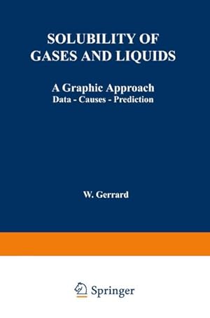 Immagine del venditore per Solubility of Gases and Liquids venduto da BuchWeltWeit Ludwig Meier e.K.