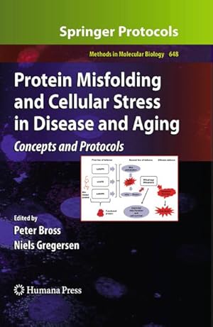 Bild des Verkufers fr Protein Misfolding and Cellular Stress in Disease and Aging zum Verkauf von BuchWeltWeit Ludwig Meier e.K.