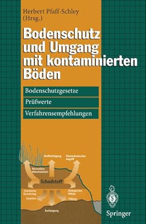 Seller image for Bodenschutz und Umgang mit kontaminierten Bden for sale by BuchWeltWeit Ludwig Meier e.K.