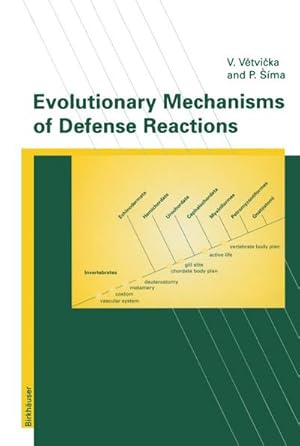 Image du vendeur pour Evolutionary Mechanisms of Defense Reactions mis en vente par BuchWeltWeit Ludwig Meier e.K.