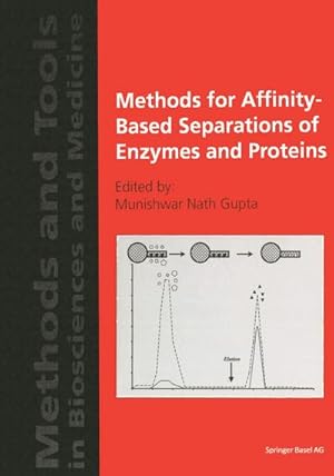 Bild des Verkufers fr Methods for Affinity-Based Separations of Enzymes and Proteins zum Verkauf von BuchWeltWeit Ludwig Meier e.K.