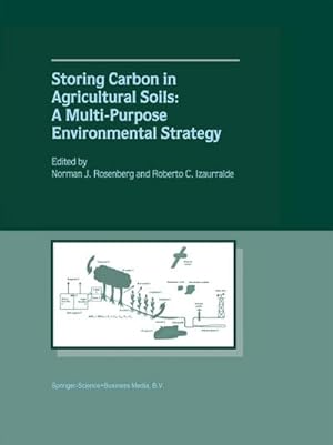 Seller image for Storing Carbon in Agricultural Soils for sale by BuchWeltWeit Ludwig Meier e.K.