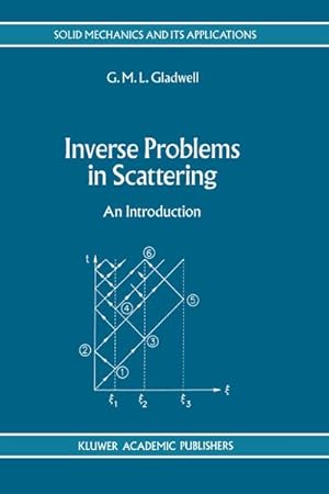 Seller image for Inverse Problems in Scattering for sale by BuchWeltWeit Ludwig Meier e.K.