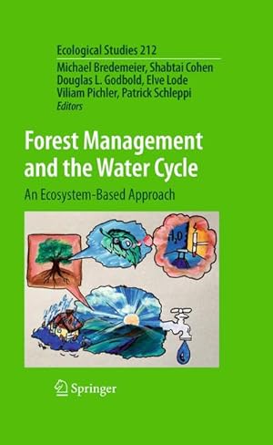 Immagine del venditore per Forest Management and the Water Cycle venduto da BuchWeltWeit Ludwig Meier e.K.