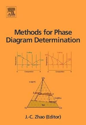 Immagine del venditore per Methods for Phase Diagram Determination venduto da BuchWeltWeit Ludwig Meier e.K.