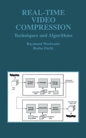 Seller image for Real-Time Video Compression for sale by BuchWeltWeit Ludwig Meier e.K.