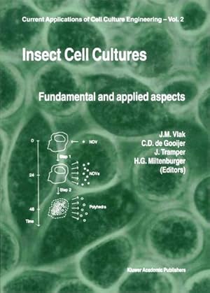 Imagen del vendedor de Insect Cell Cultures a la venta por BuchWeltWeit Ludwig Meier e.K.