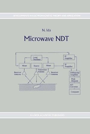 Seller image for Microwave NDT for sale by BuchWeltWeit Ludwig Meier e.K.