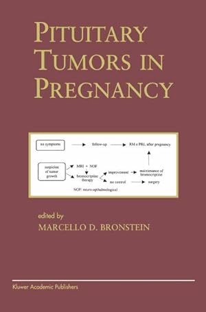 Imagen del vendedor de Pituitary Tumors in Pregnancy a la venta por BuchWeltWeit Ludwig Meier e.K.