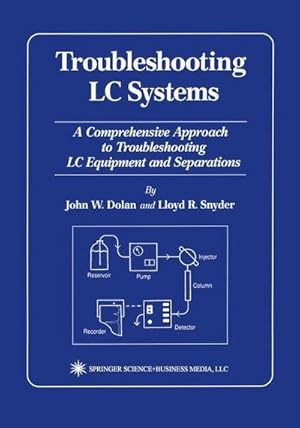 Imagen del vendedor de Troubleshooting LC Systems a la venta por BuchWeltWeit Ludwig Meier e.K.