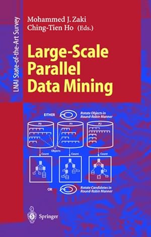 Seller image for Large-Scale Parallel Data Mining for sale by BuchWeltWeit Ludwig Meier e.K.