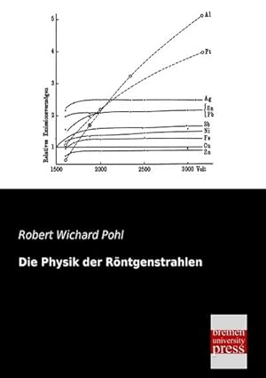 Immagine del venditore per Die Physik der Rntgenstrahlen venduto da BuchWeltWeit Ludwig Meier e.K.