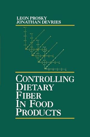 Immagine del venditore per Controlling Dietary Fiber in Food Products venduto da BuchWeltWeit Ludwig Meier e.K.