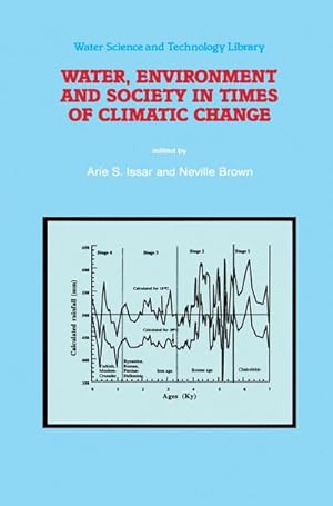 Image du vendeur pour Water, Environment and Society in Times of Climatic Change mis en vente par BuchWeltWeit Ludwig Meier e.K.