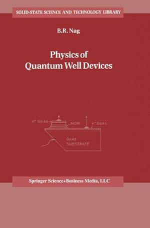 Imagen del vendedor de Physics of Quantum Well Devices a la venta por BuchWeltWeit Ludwig Meier e.K.