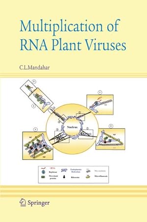 Image du vendeur pour Multiplication of RNA Plant Viruses mis en vente par BuchWeltWeit Ludwig Meier e.K.