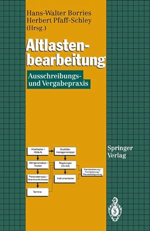 Seller image for Altlastenbearbeitung for sale by BuchWeltWeit Ludwig Meier e.K.